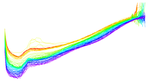 Analysis of mortality and life expectancy